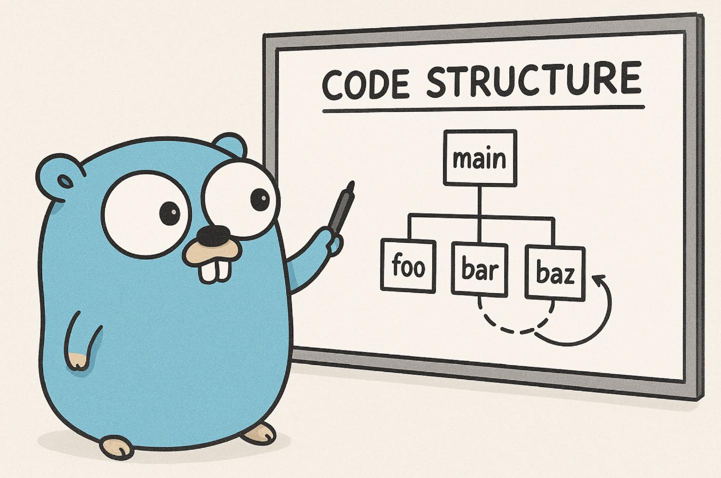 An image of a blue Gopher in front of a board planning code organization An image of a blue Gopher in front of a board planning code organization